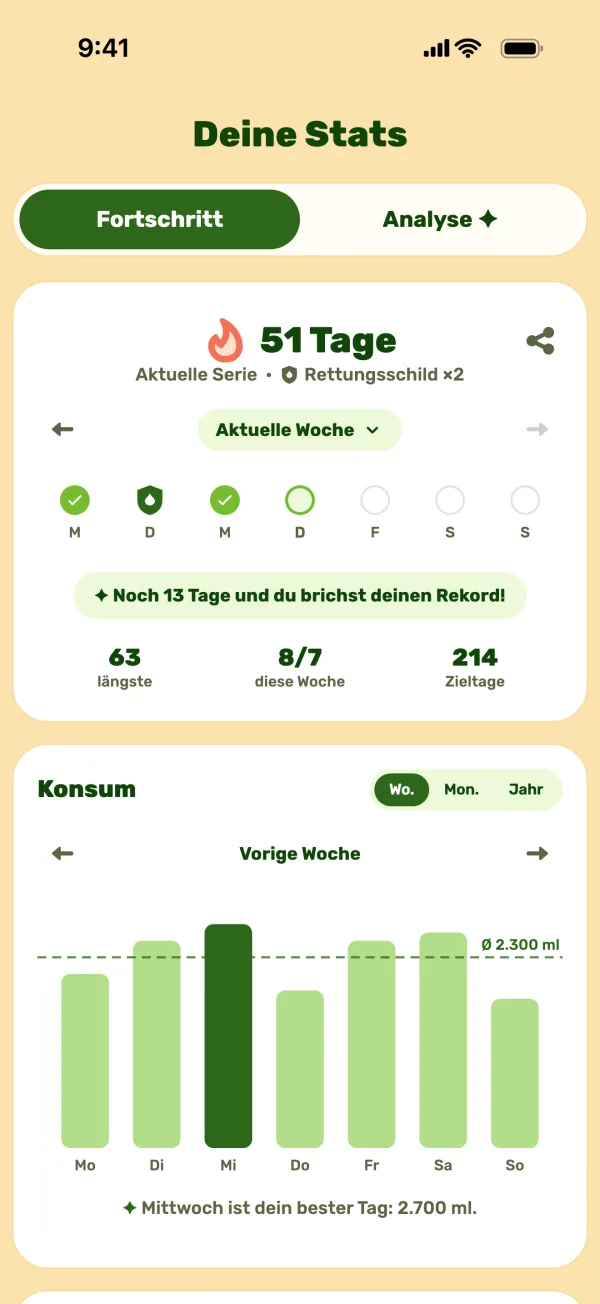 Statistikbildschirm mit einer langen Serie und einem Rettungsschild