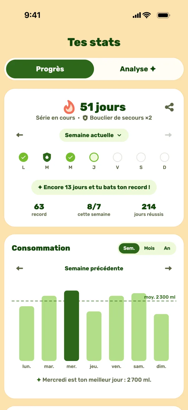 Écran de statistiques avec une longue série et un Bouclier de secours